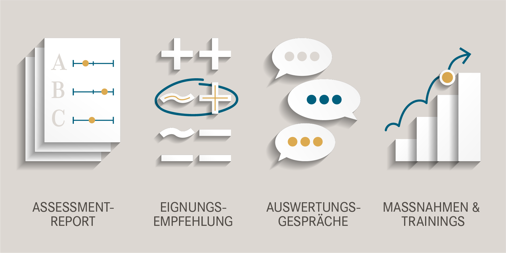 Personal Auswahl