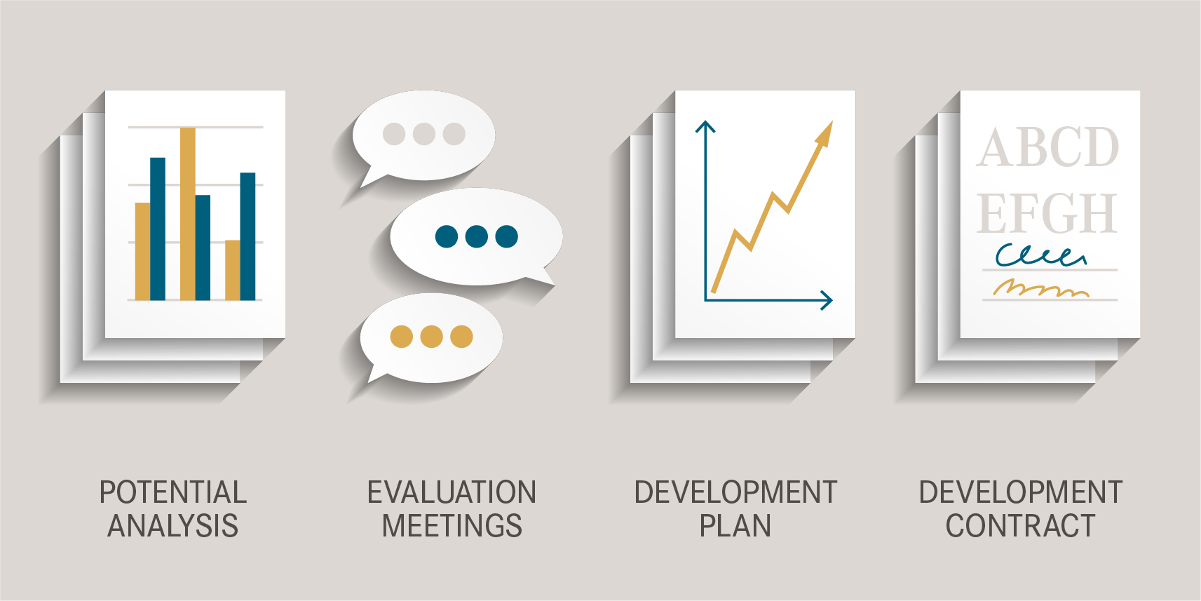 HR development