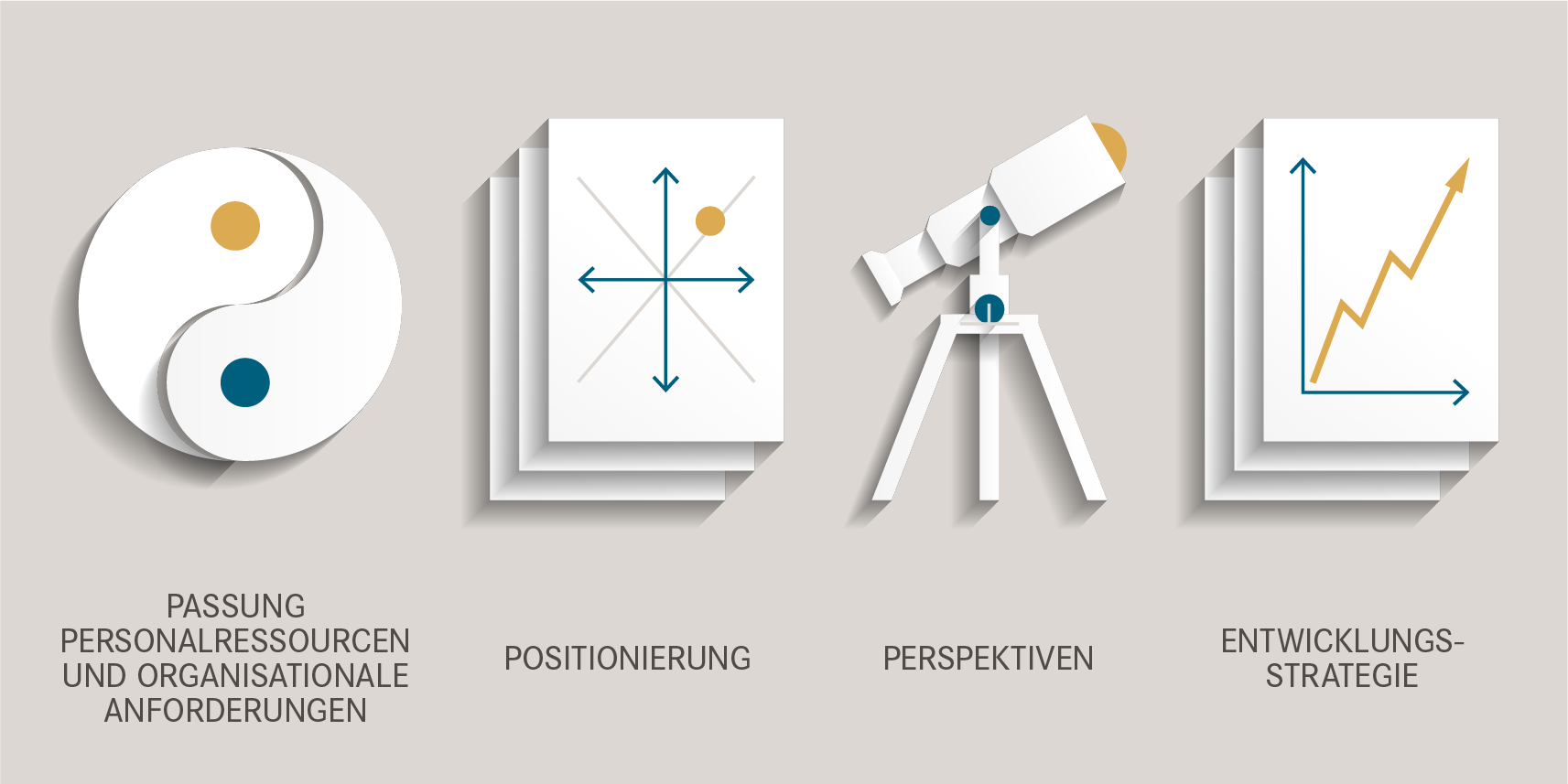 Ergebnis Career-Fitness
