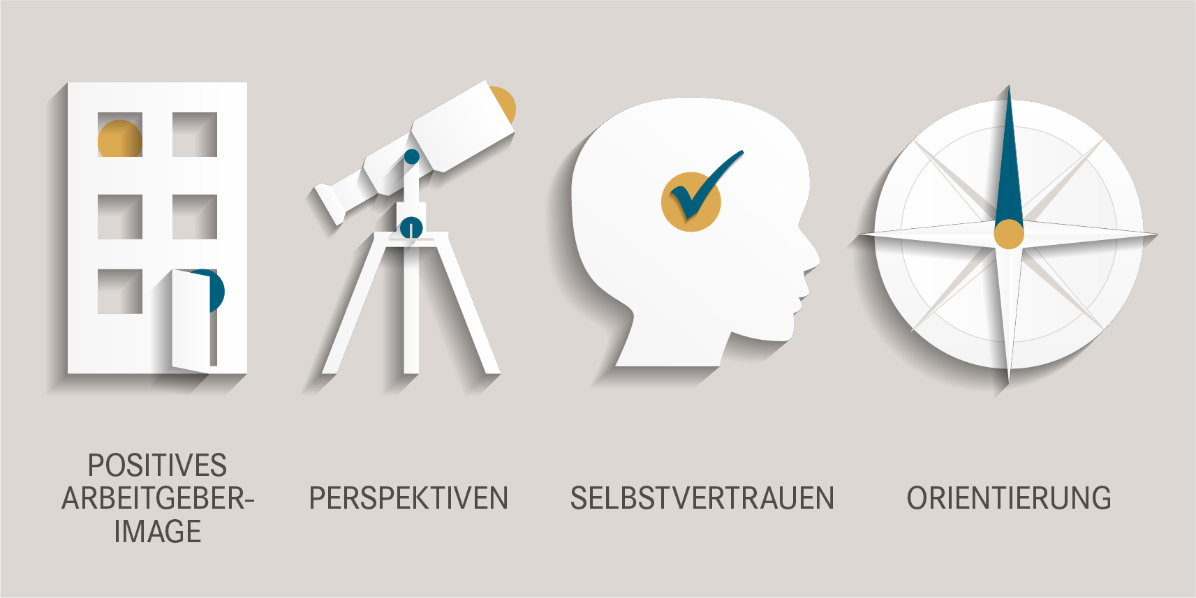 Careers 55+